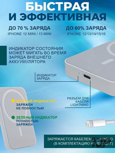 Аккумулятор для ноутбука, (повербанк)