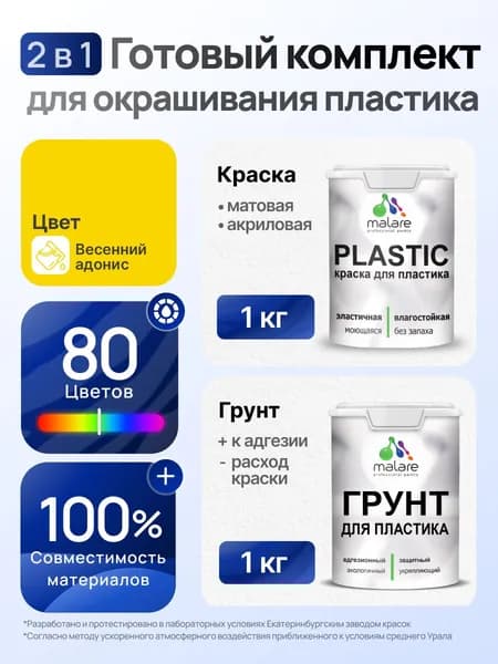 Комплект Malare для окрашивания пластика (1кг грунт + 1 кг краска), акриловый, без запаха, быстросохнущий, матовый, цвет весенний адонис