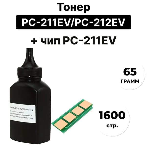 Комплект тонер+чип (PC-211EV) для Pantum P2200/2500W/M6500/M6600 банка 65г+многоразовый чип ELC