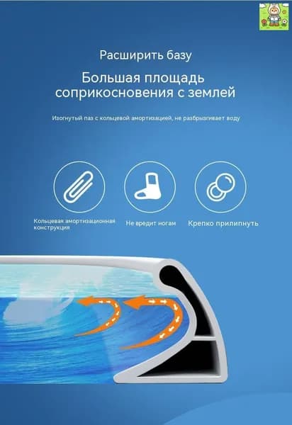 1 брызгозащищенные перегородки для кухонной раковины, Материал из смолы, аксессуары для ванной комнаты