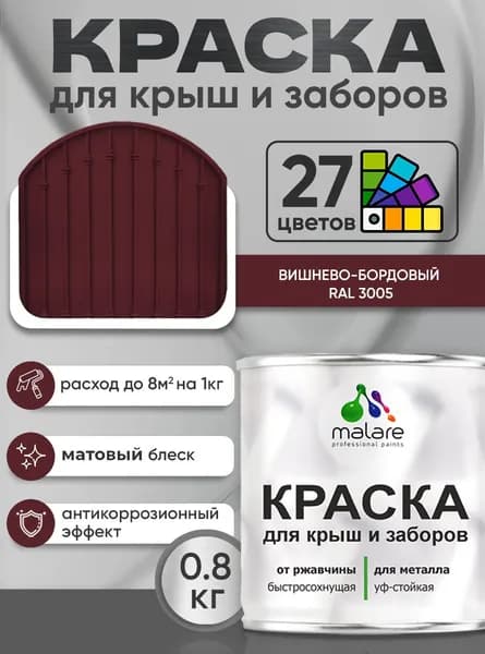 Краска по металлу Malare для крыш и заборов по ржавчине, для наружных работ, быстросохнущая износостойкая RAL 3005 вишнево-бордовый, матовая, 0,8 кг
