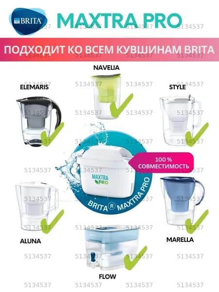 Сменный картридж для фильтра
