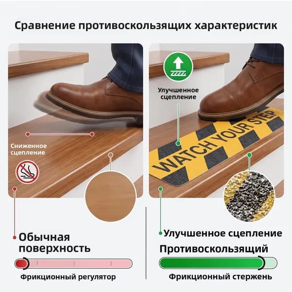 Противоскользящая лента 0.6 м, 1 шт