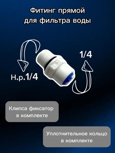 Фитинг прямой трубка 1/4'' - резьба наружная 1/4'' с уплотнительной резинкой