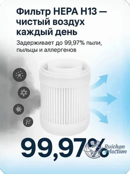 Очиститель воздуха очиститель 1