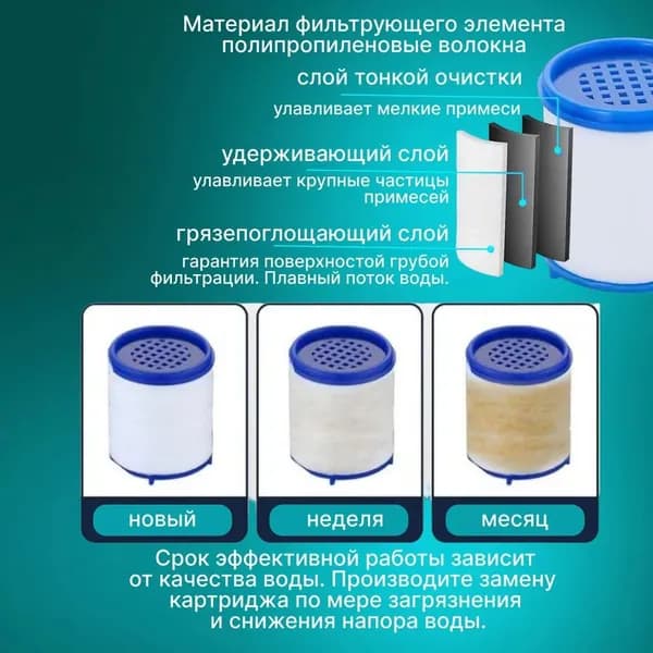 Универсальные картриджи очистки воды, фильтр для кухонного крана, удаление хлора и тяжелых металлов, устойчивый к жесткой воде, домашняя фильтрация, простая установка, долговечные материалы