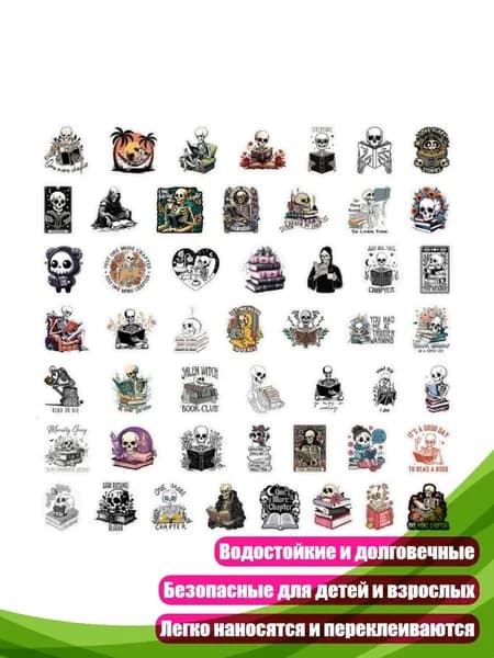 Настенная карта