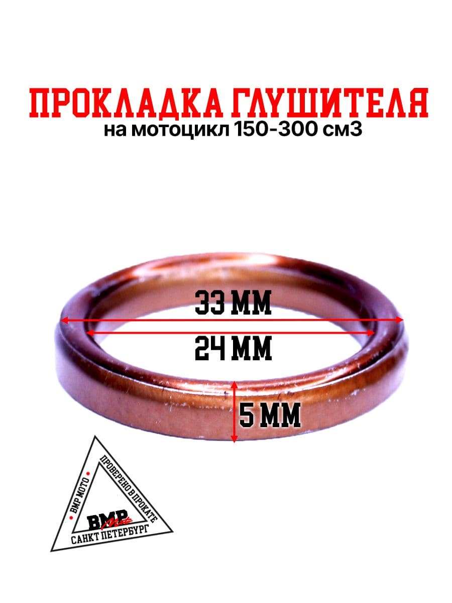 Прокладка глушителя на питбайк 33х24х5