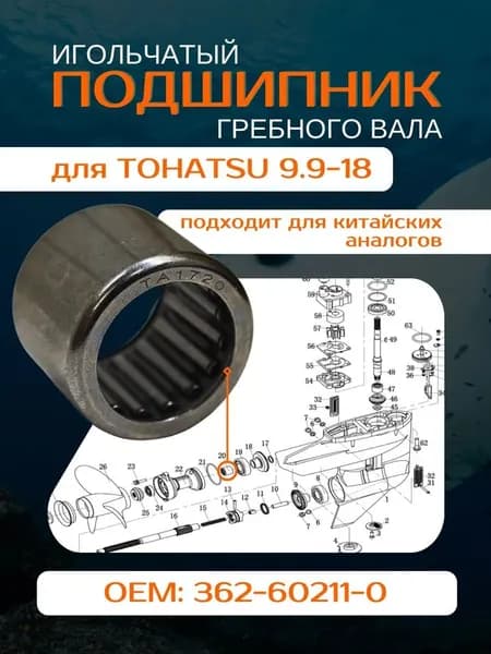 Аксессуары для судов