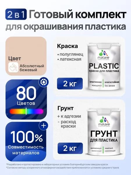 Комплект Malare для окрашивания пластика (2кг грунт + 2кг краска), акриловый, без запаха, быстросохнущий, полуглянцевый, цвет абсолютный бежевый