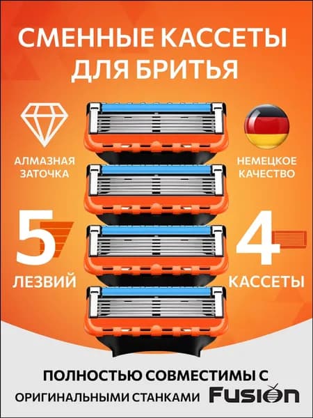 Эксклюзивные кассеты для бритья мужские