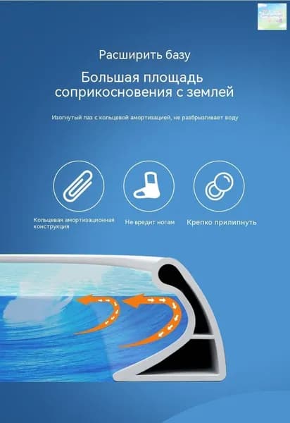 1 брызгозащищенные перегородки для кухонной раковины, Материал из смолы, аксессуары для ванной комнаты