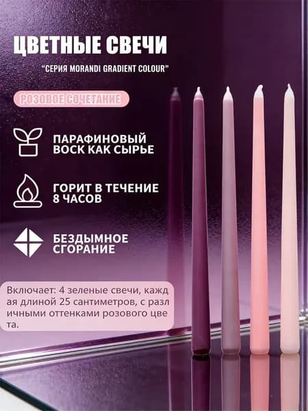 Свечи церковные цифра 7, цифра 6 25 см х 2.5 см 4 шт