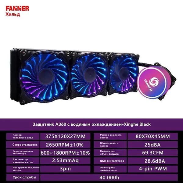 Кулер с водяным охлаждением темный 360 RGB