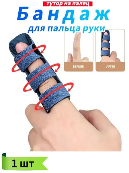 Защита запястья