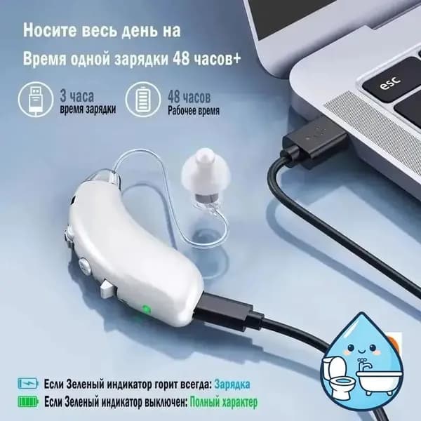 Перезаряжаемые цифровые слуховые аппараты для пожилых людей и взрослых