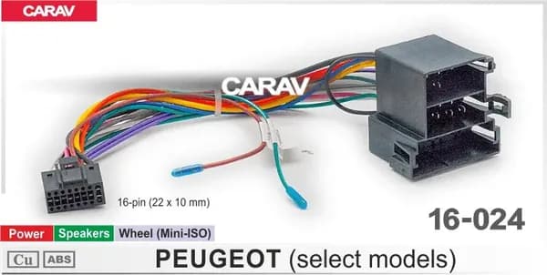 Разъем Peugeot mini ISO 16-024