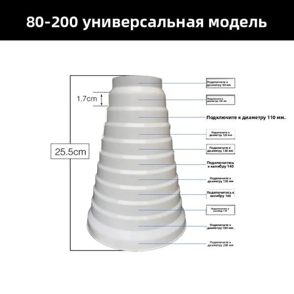 Универсальный отвод для газовой колонки с защитой от обратной тяги
