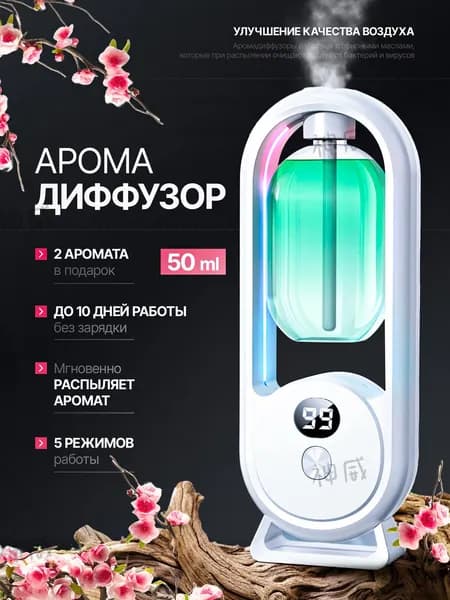 Аромадиффузор ультразвуковой аромат_filter-aroma, белый