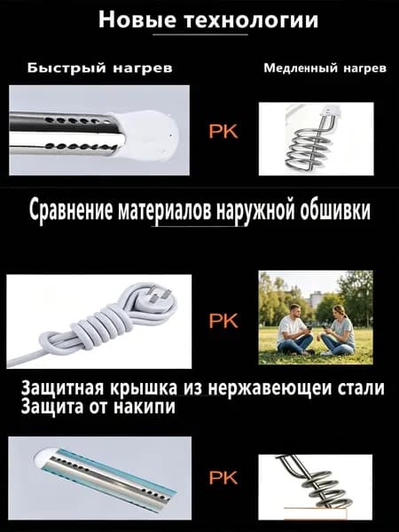 Погружной нагреватель воды для бассейнов, летнего душа / Портативный нагреватель воды 2500 ВтВ комплект входит