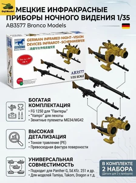 Сборная модель 1/35 Немецкие приборы ночного видения ИК Bronco AB3577, набор деталей для танка Пантера Panther и бронетранспортеров с фототравлением