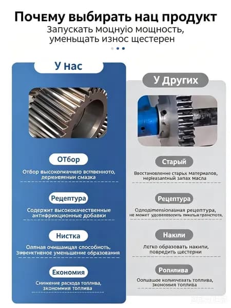 Велосмазка 100 мл