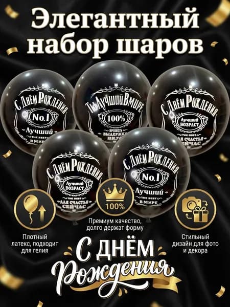 Воздушные шары С Днем Рождения