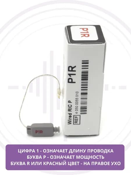 Ресивер Wired RIC P1R правый