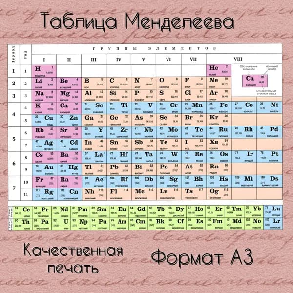 Плакат Таблица Менделеева формат A3 (42 30 см)