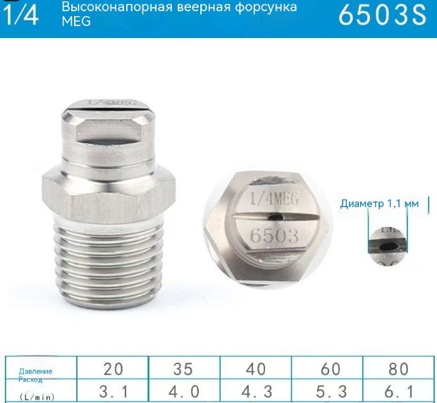 1/4 "насадка из нержавеющей стали высокого давления калибра 1,1 мм модель 6503S