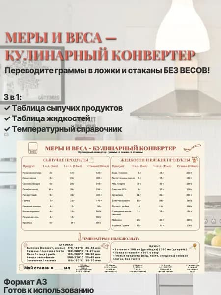 Таблица мер и весов А3, сколько грамм в ложке и стакане, постер конвертер для кухни без весов, глянцевая бумага