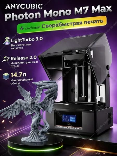 Копировальный аппарат M7MAX