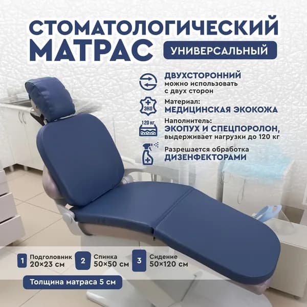 Медицинский матрас, Беспружинный, 50х170 см