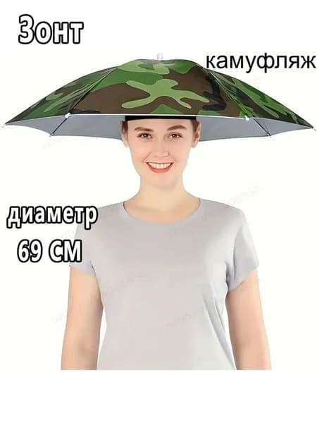 Зонт Механика