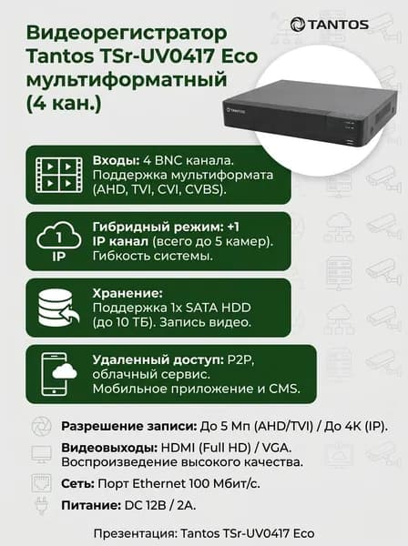 Видеорегистратор Tantos TSr-UV0417 Eco мультиформатный 4-канальный, поддержка AHD/TVI/CVI/CVBS до 5 Мп, HDMI, 1x SATA HDD