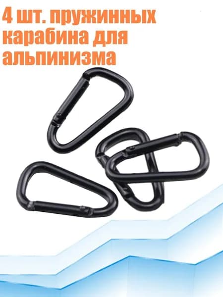 Аксессуары, запчасти для серфинга