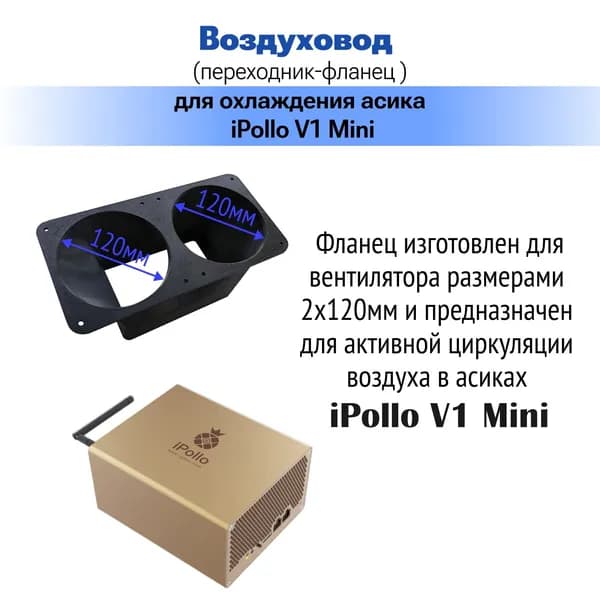 Воздуховод (кожух) Asic Асика iPollo V1 Mini 2x120мм