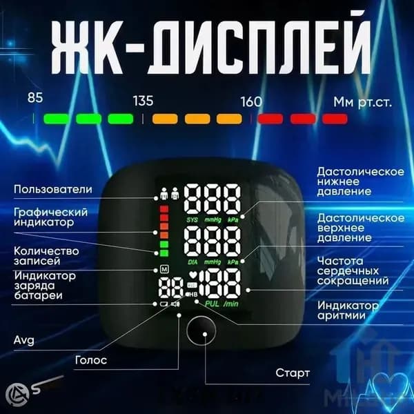 Тонометр