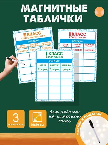 Магнитные таблички для школьной доски "Классы и разряды чисел