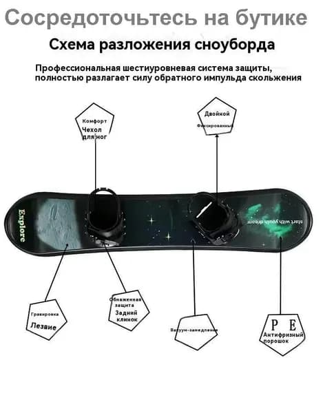 Сноуборд, qhkrlxg3