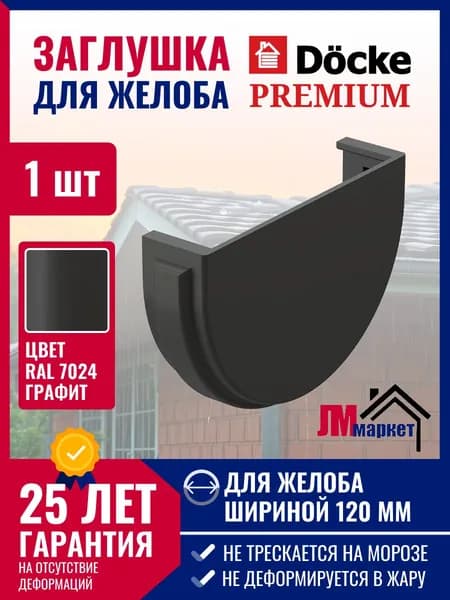 Заглушка желоба Docke Premium, цвет графит, 1 шт.