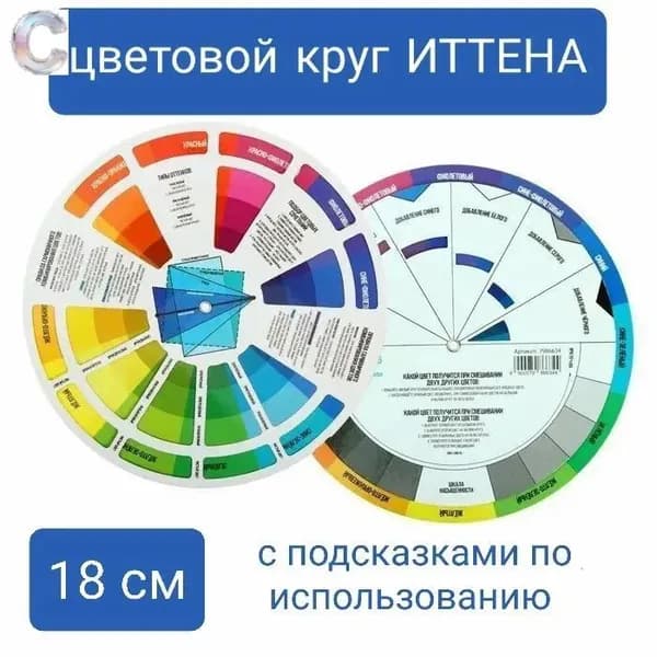 Цветовой круг Иттена для подбора цветовых сочетаний, диаметр 18 см