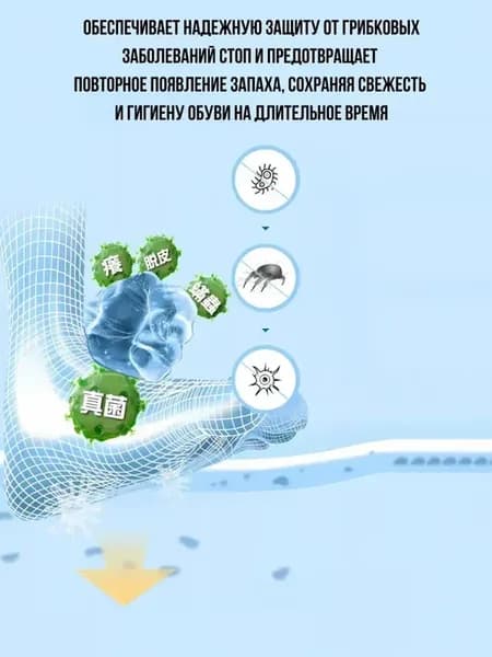 ^ дезодорант для обуви спрей для ног от запаха нейтрализатор