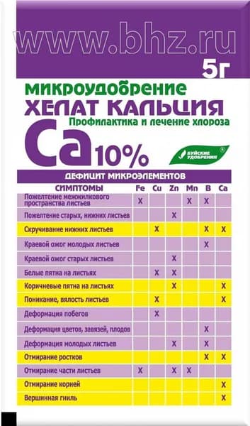 удобрения для сада и огорода