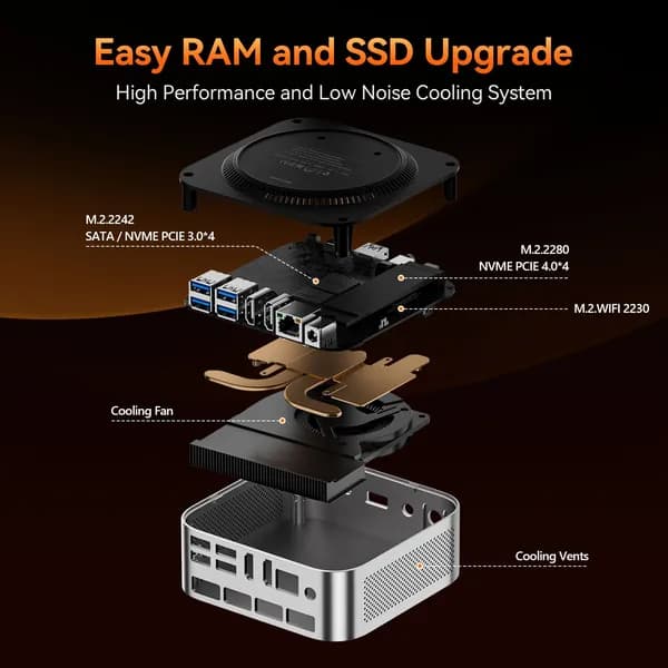 Мини-ПКRAM 8 ГБ, SSD 256 ГБ, Windows), белый