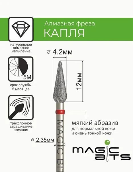 Magic Bits Фреза Алмазная капля педикюрная с натуральным напылением МЯГКОГО абразива