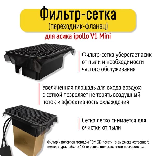Фильтр-Сетка для Асика iPollo V1 Mini