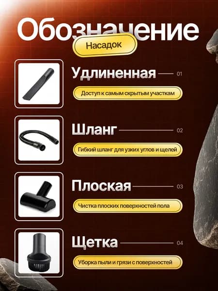 Пылесос для автомобиля ручной беспроводной / автопылесос мощный Уцененный товар