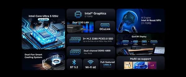 GMKtec Мини-ПК GMK K15 (Intel Core Ultra 5 125U, RAM Отсутствует, Intel Graphics, ), черный