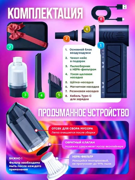 Воздуходувка аккумуляторная мощьная / воздуходувка для компьютера / Ветродувка с функцией пылесоса